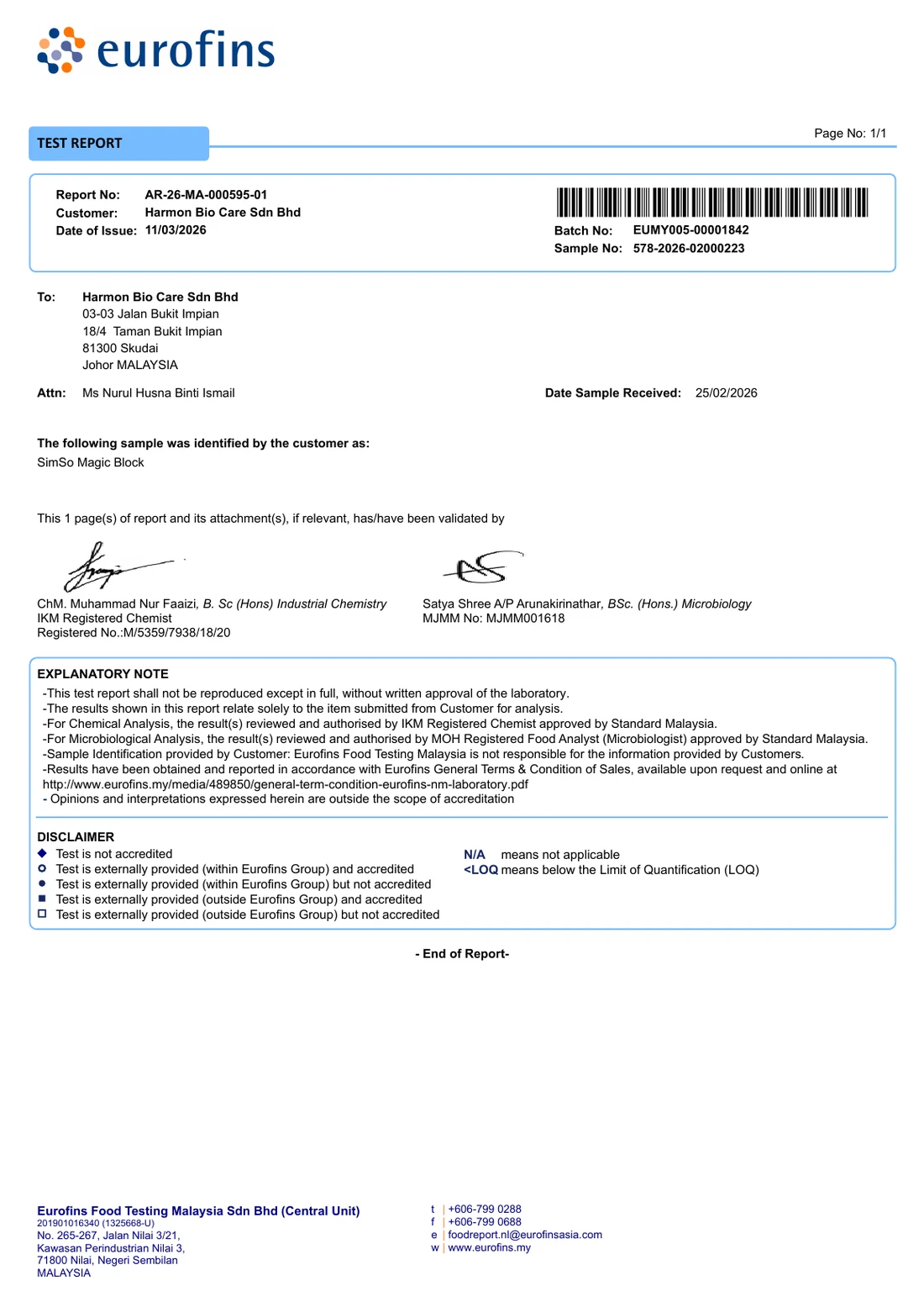 SIMSO Magic Block Eurofins Test Report