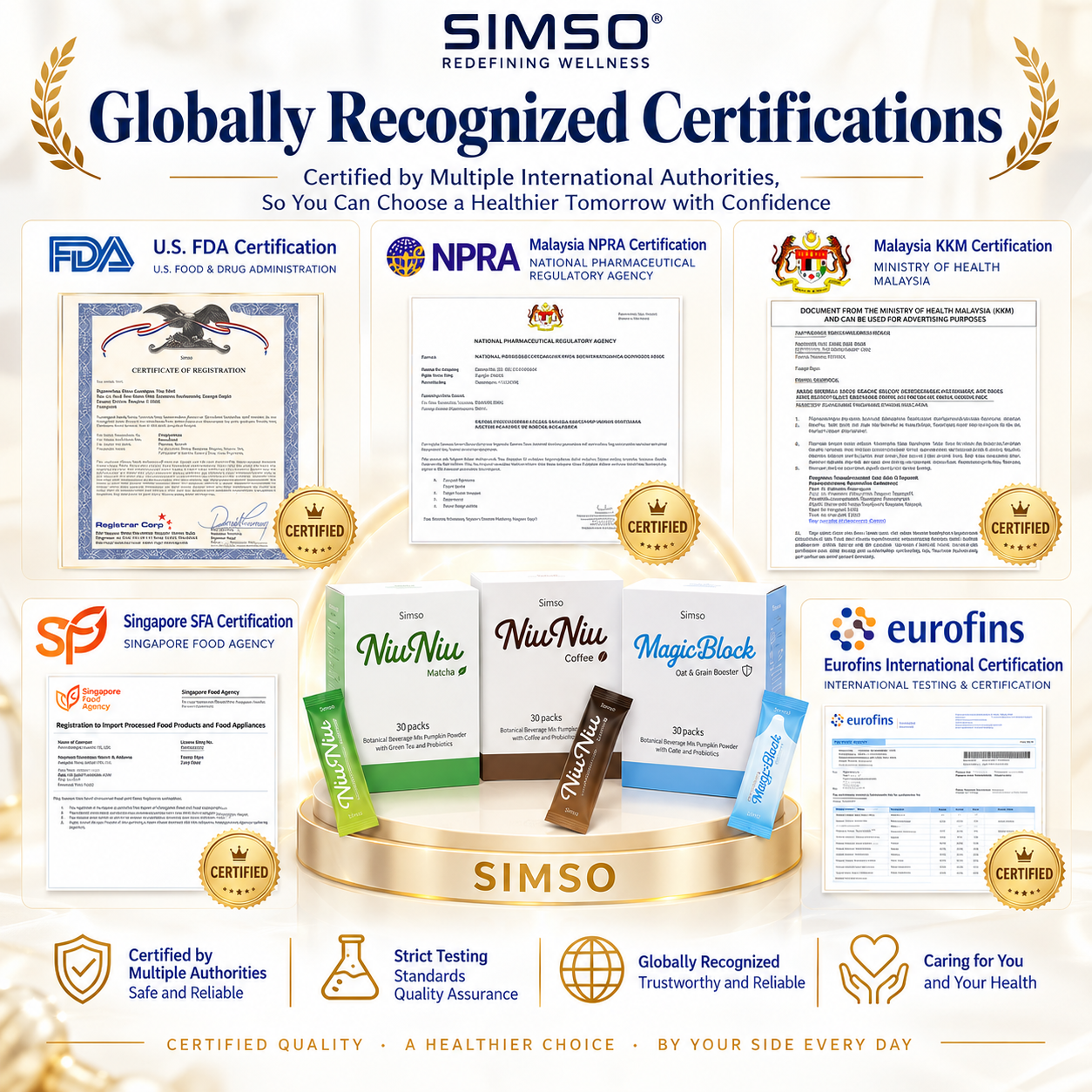 SIMSO globally recognized certifications overview